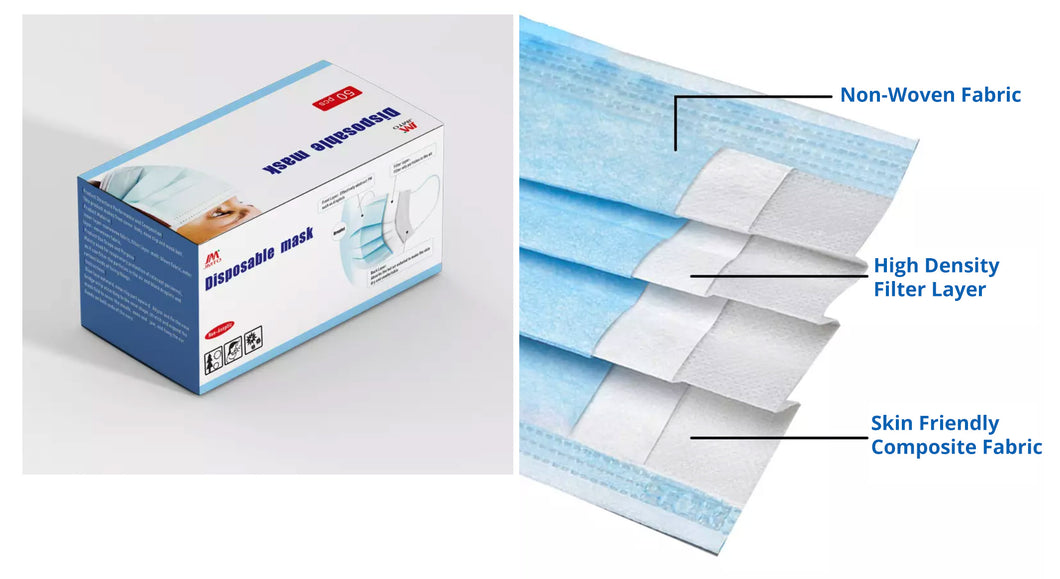 JMTO Daily Protective Mask
